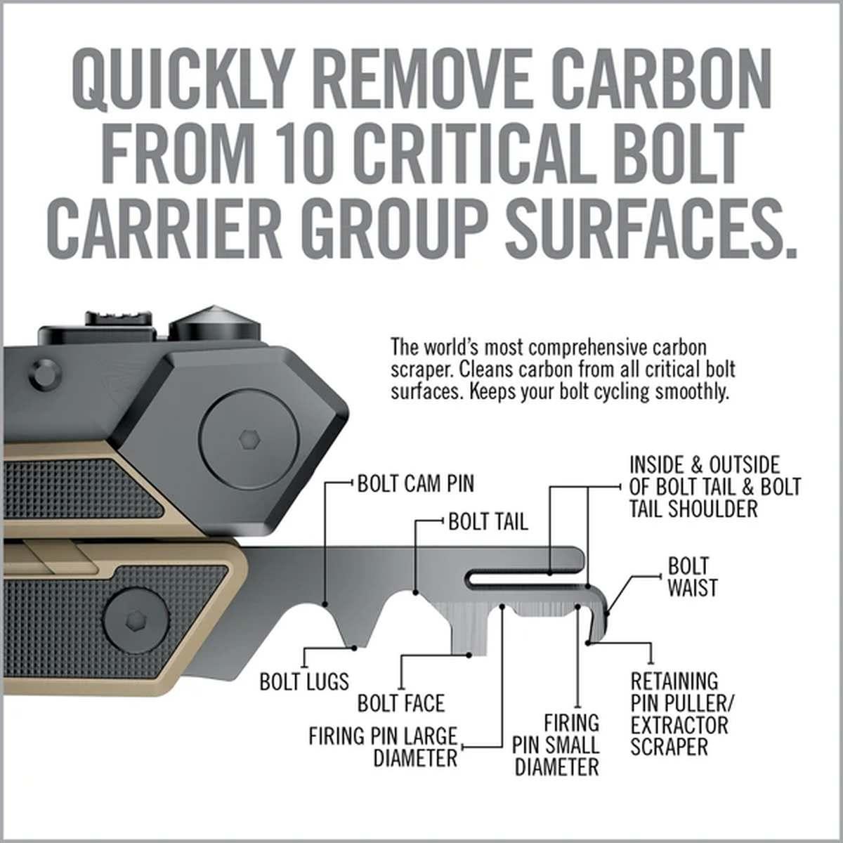 AR 15 Tool