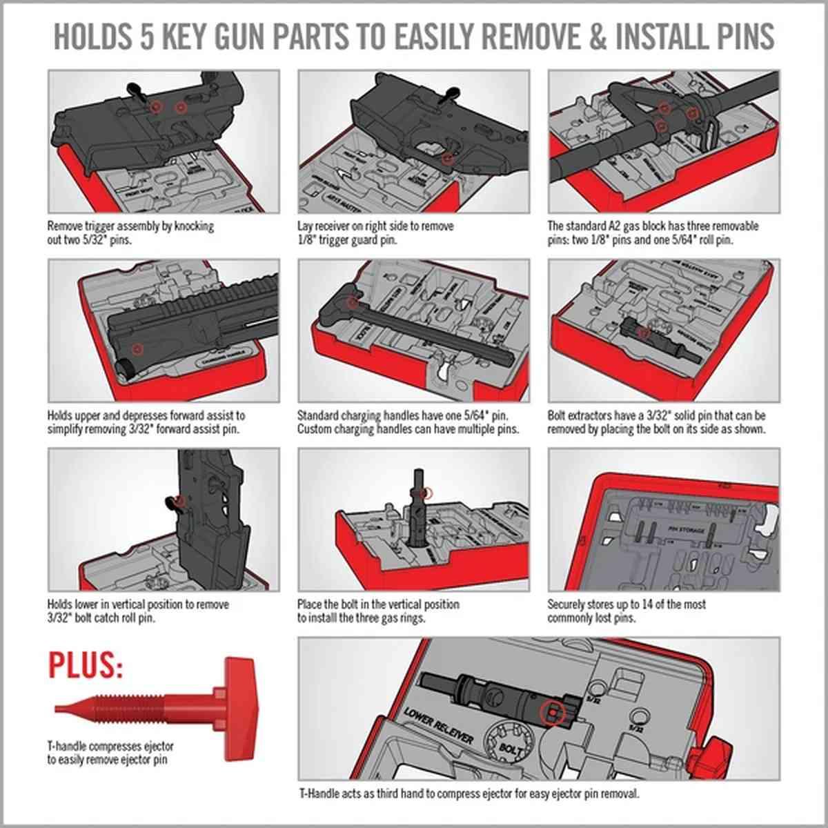 Kit completo per armaioli AR15