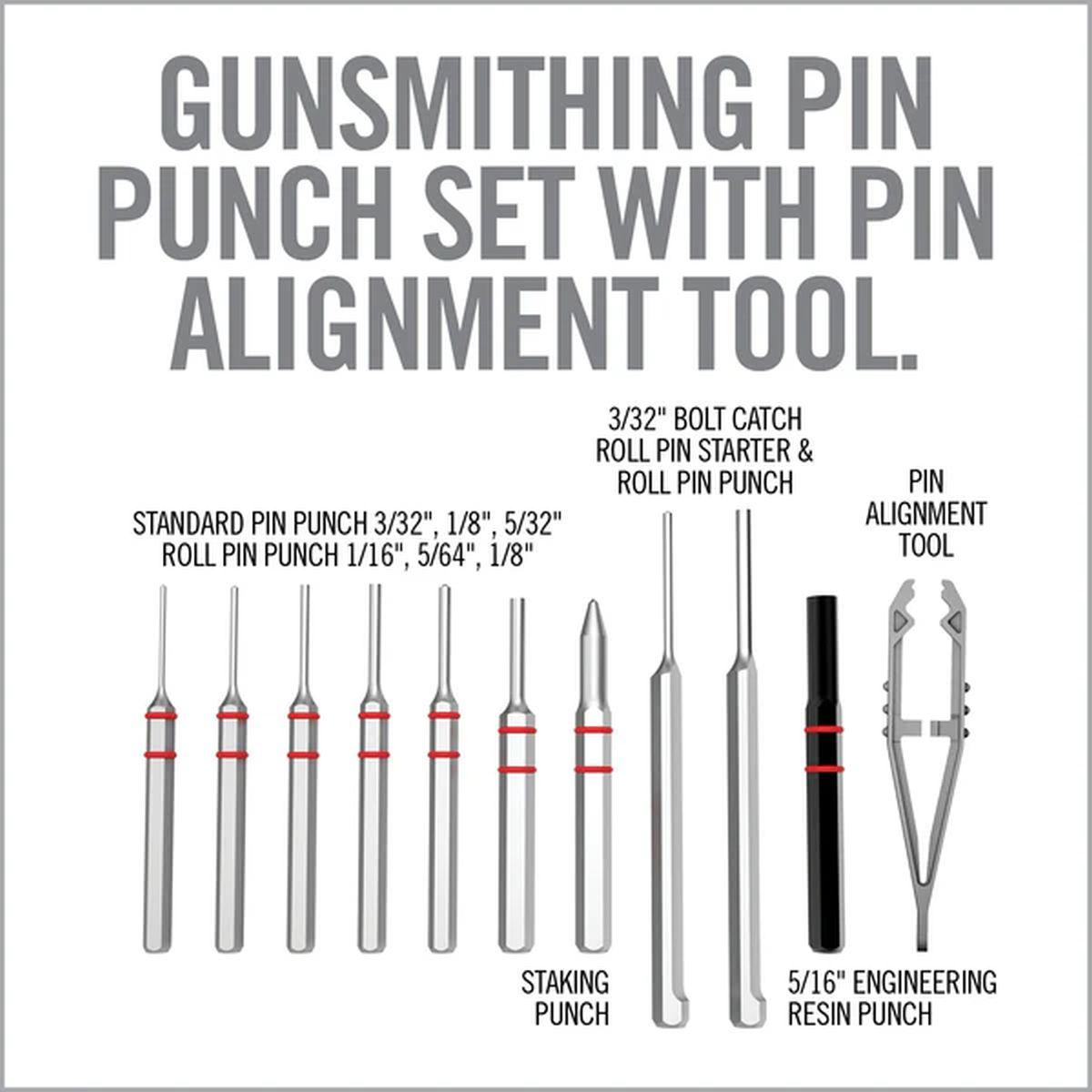 Kit completo per armaioli AR15